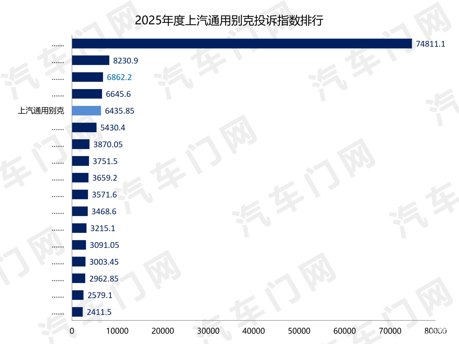 图示AI 生成的内容可能不正确。