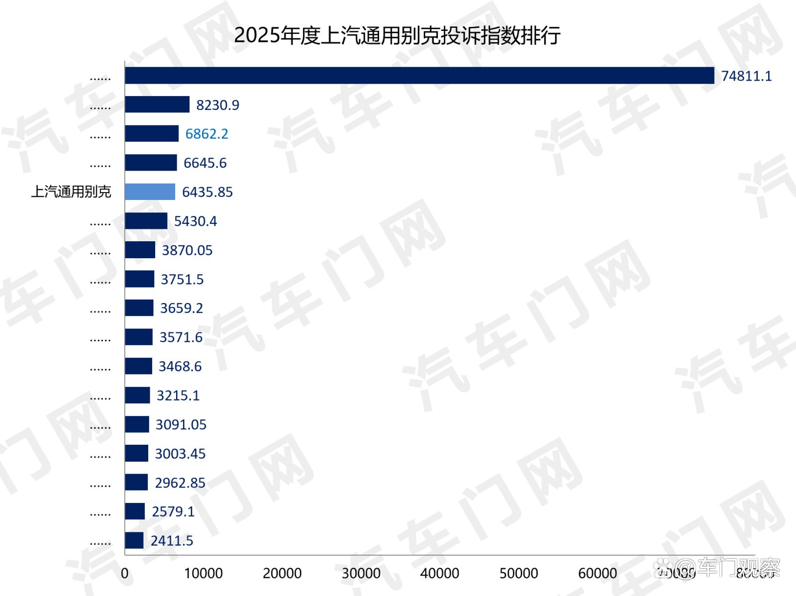 图示AI 生成的内容可能不正确。