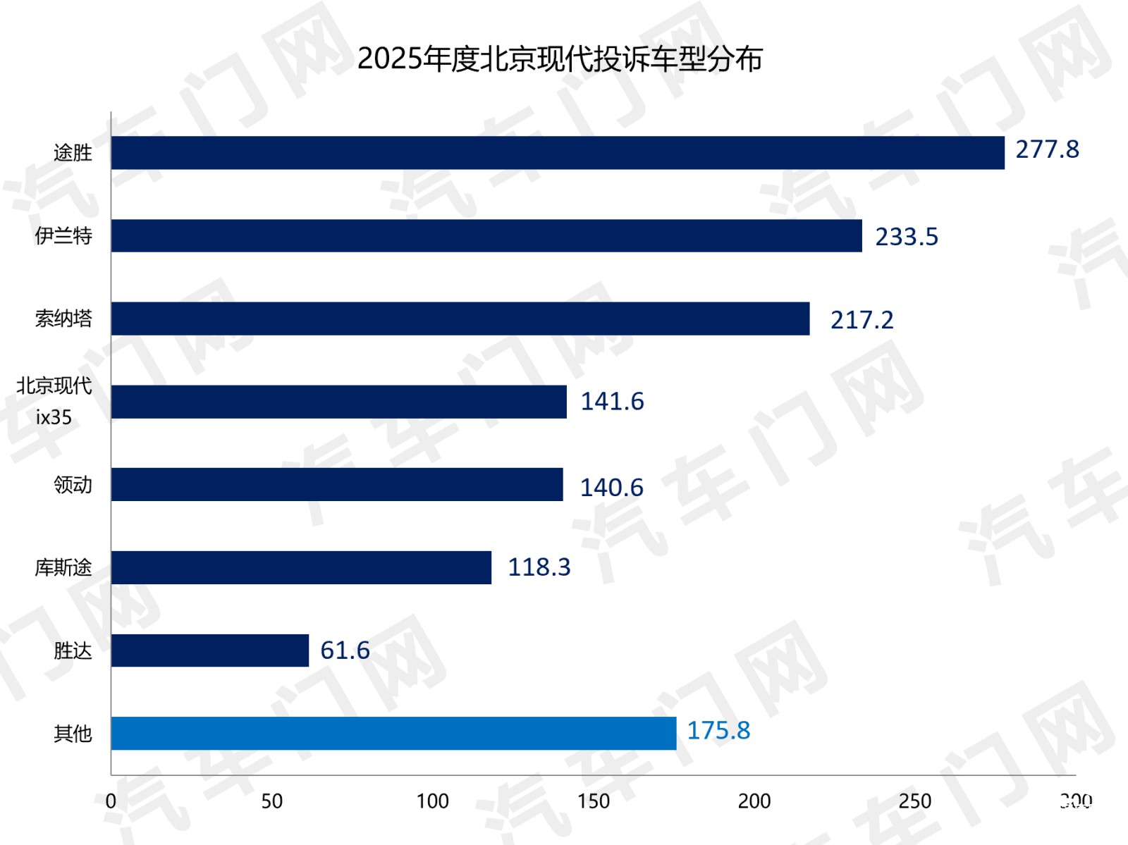 图形用户界面AI 生成的内容可能不正确。