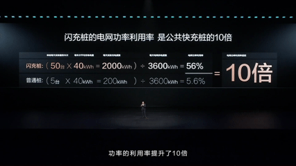 快充真的伤电池？比亚迪第二代刀片电池：不仅更猛，而且更耐用！-有驾