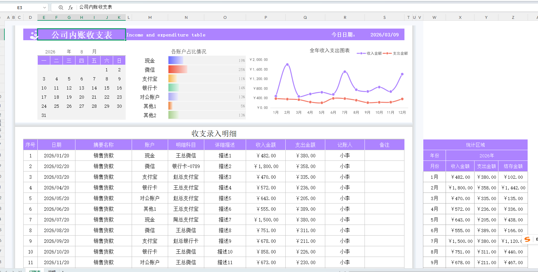 小企业做账,小企业做账用软件有哪些 小企业做账,小企业做账用软件有哪些