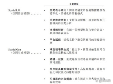 杭州六小龙群核科技闯关港股，做物理AI时代的“卖水人”