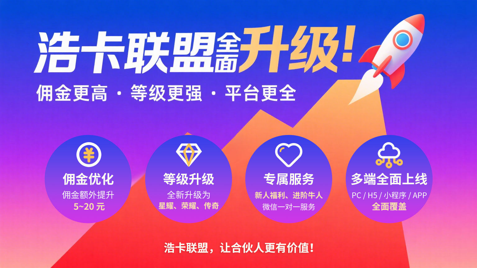 代理平台哪个好做
