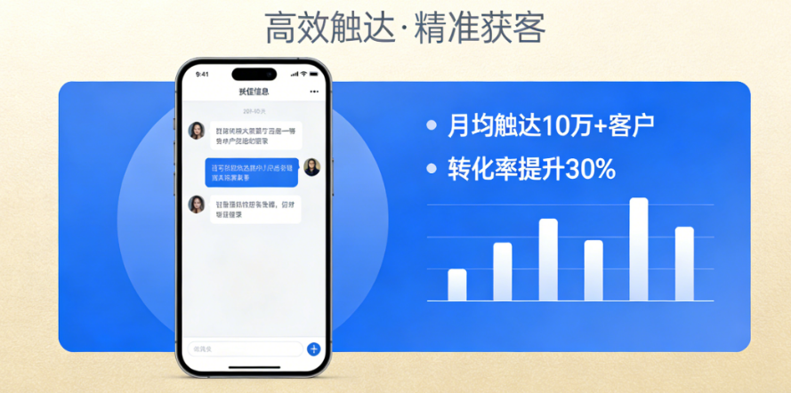 企业短信群发平台有哪些内容