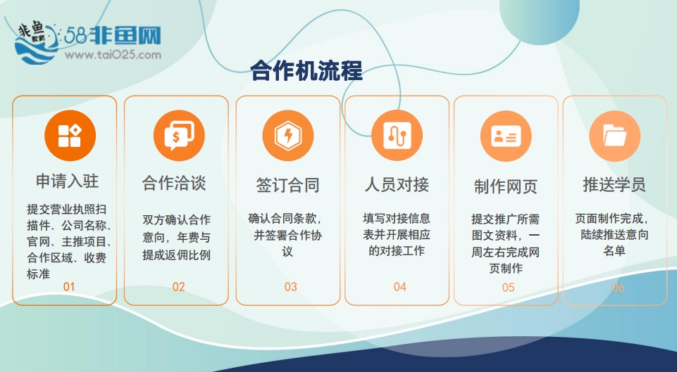 好的代理平台有哪些公司可以做