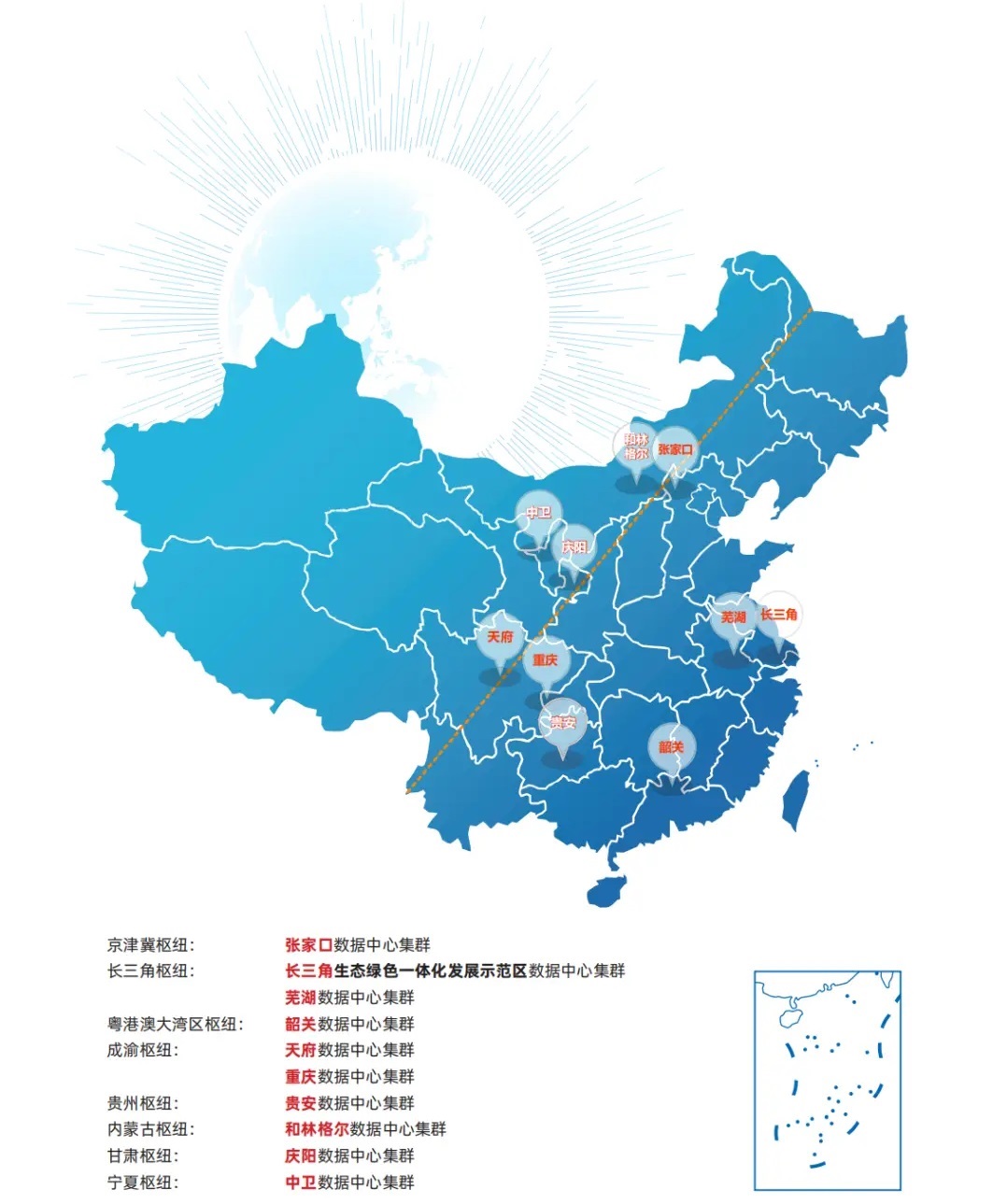 我国算力中心分布图