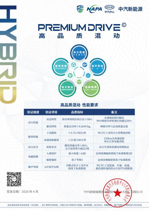 广汽星源动力混动系统荣获中汽中心高品质混动认证(动力性能、能效性能、动力安全、电磁指数、噪音等级)