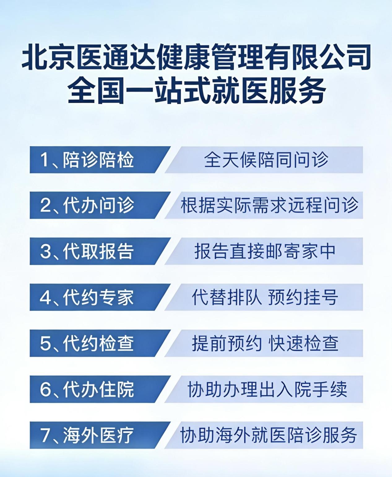 北京大学口腔医院代问诊加陪诊挂号住院床位协调安排，尽早入住治疗的简单介绍
