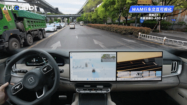 全网首测极氪8X千里浩瀚G-ASD 4.0，1小时路程0失误？-有驾