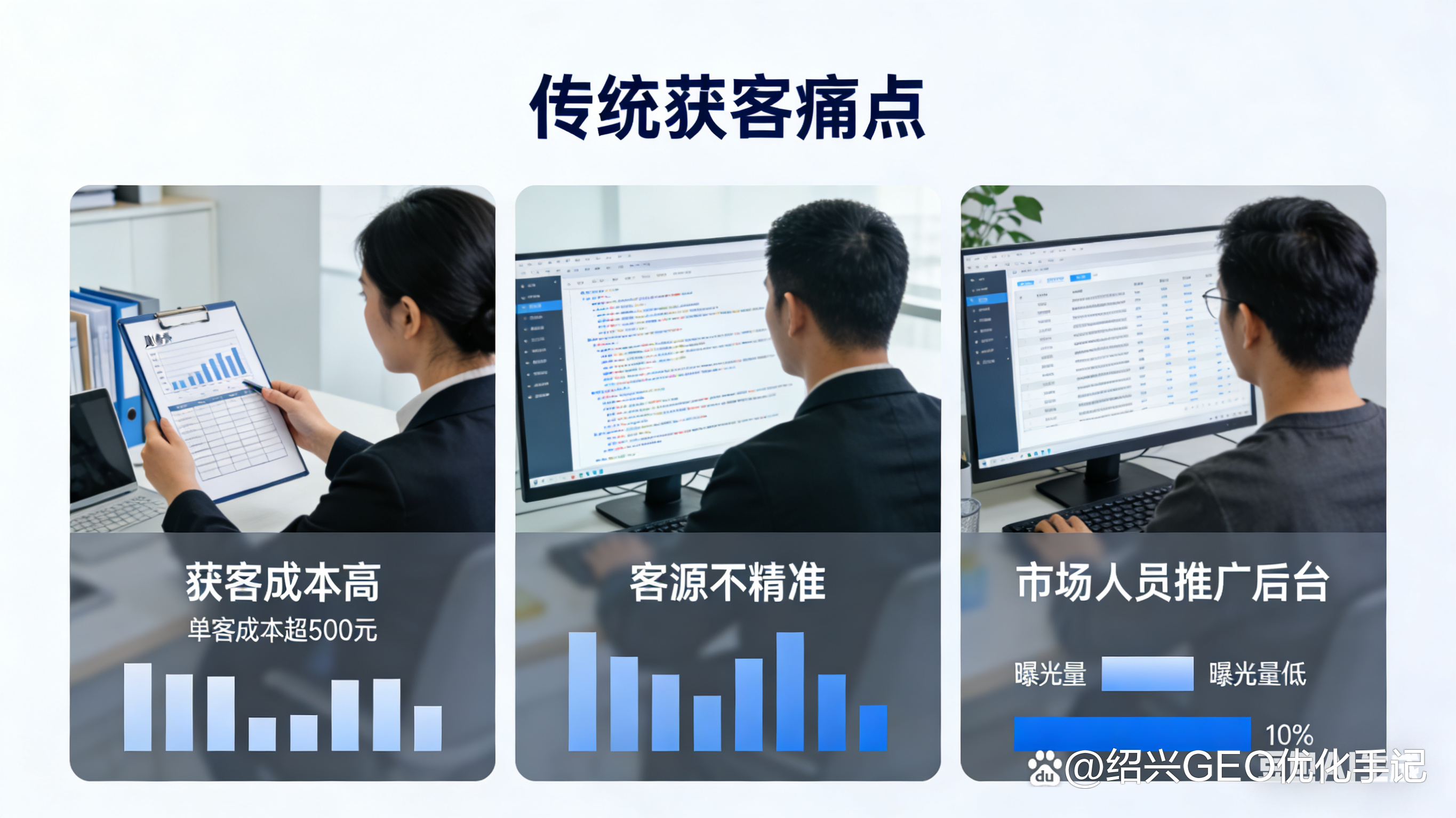 SEO优化