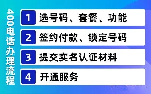 办理400电话的费用是多少钱啊的简单介绍