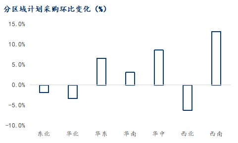 数据说｜多队仍在寻找替补拼图带出新角度，自由市场后续补强放缓，热度还在延续