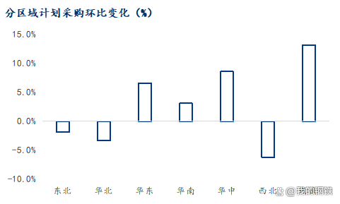 数据说|多队仍在寻找替补拼图带出新角度,自由市场后续补强放缓,热度还在延续 数据说|多队仍在寻找替补拼图带出新角度,自由市场后续补强放缓,热度还在延续