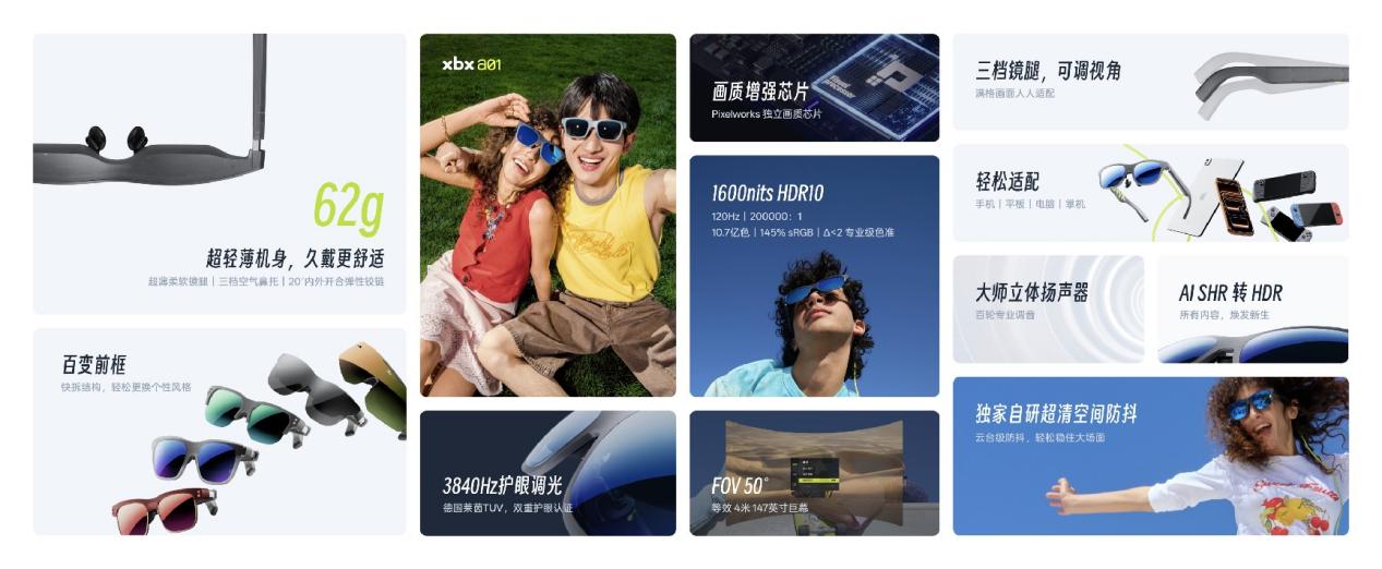 XREAL推出年轻品牌xbx，徐驰：做年轻人的第一副AR眼镜，不止于性价比 - 图1