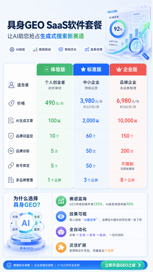 代理平台软件有哪些