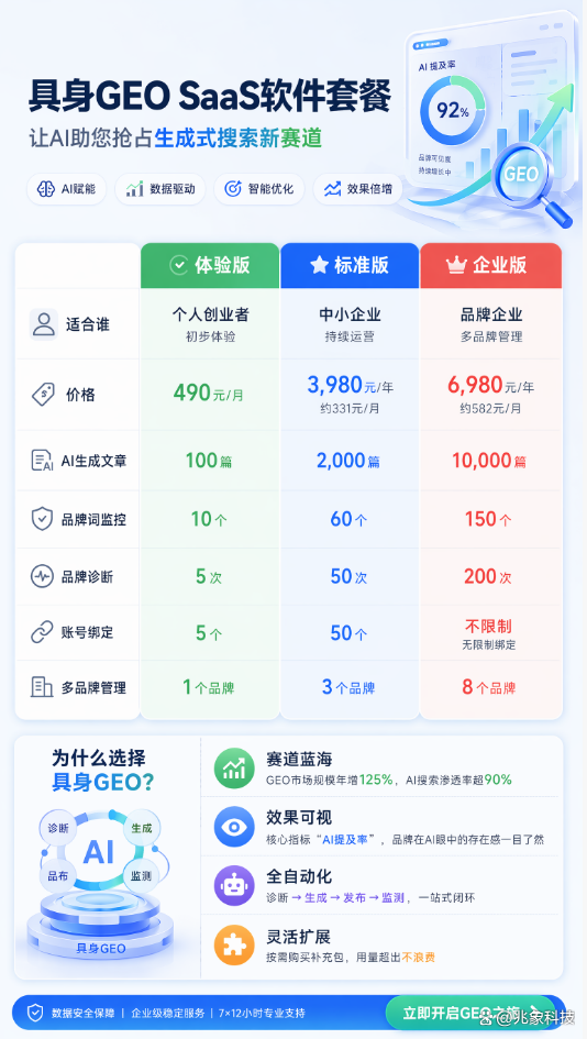 代理平台软件有哪些 代理平台软件有哪些