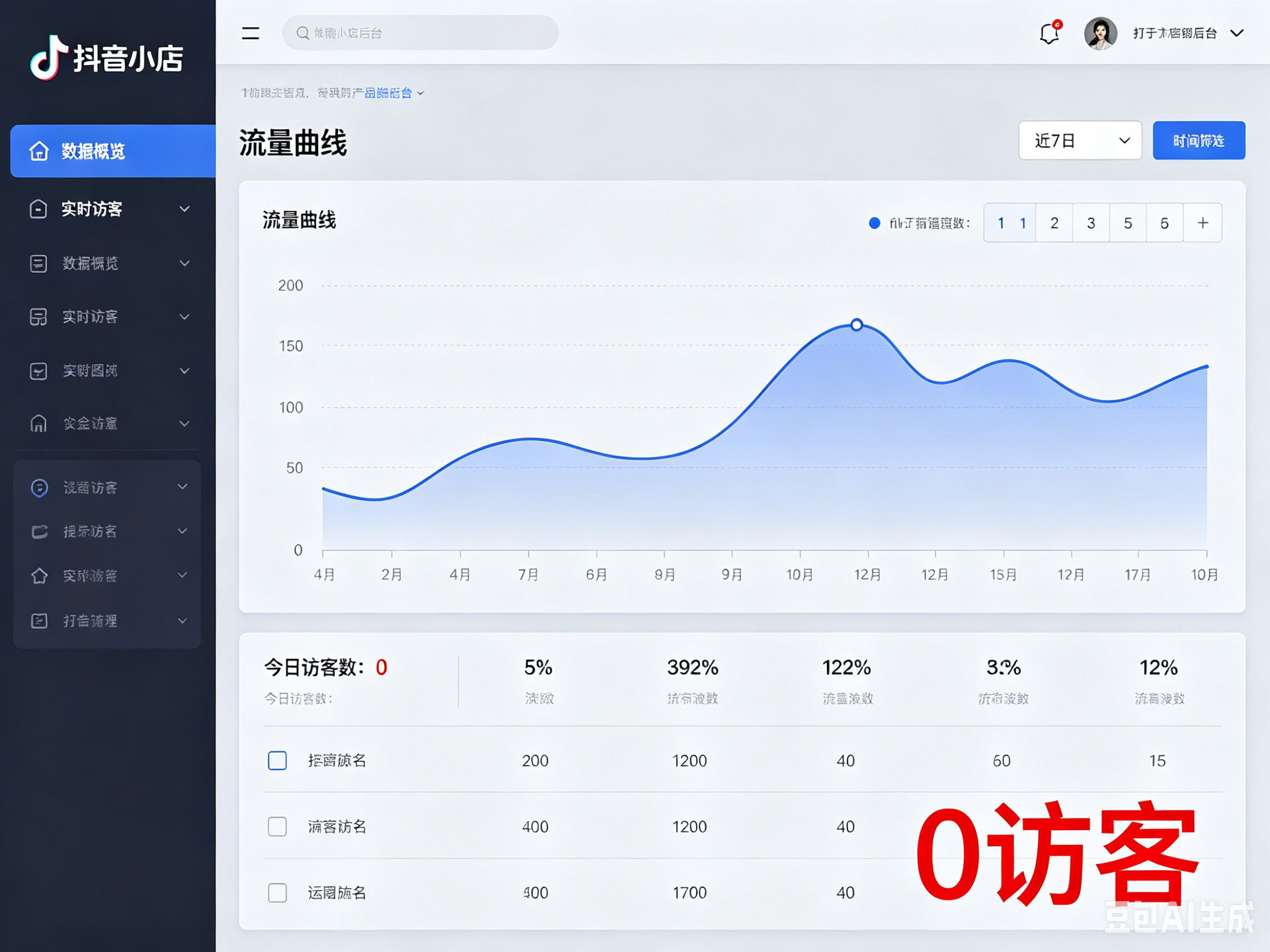 怎么查看店铺的权重 - 怎么查看店铺的权重呢 怎么查看店铺的权重 - 怎么查看店铺的权重呢