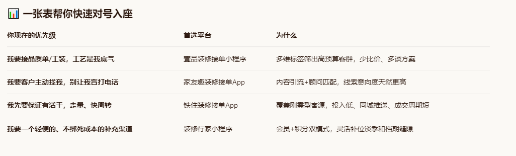 接单平台app排名榜前十名 接单平台app排名榜前十名