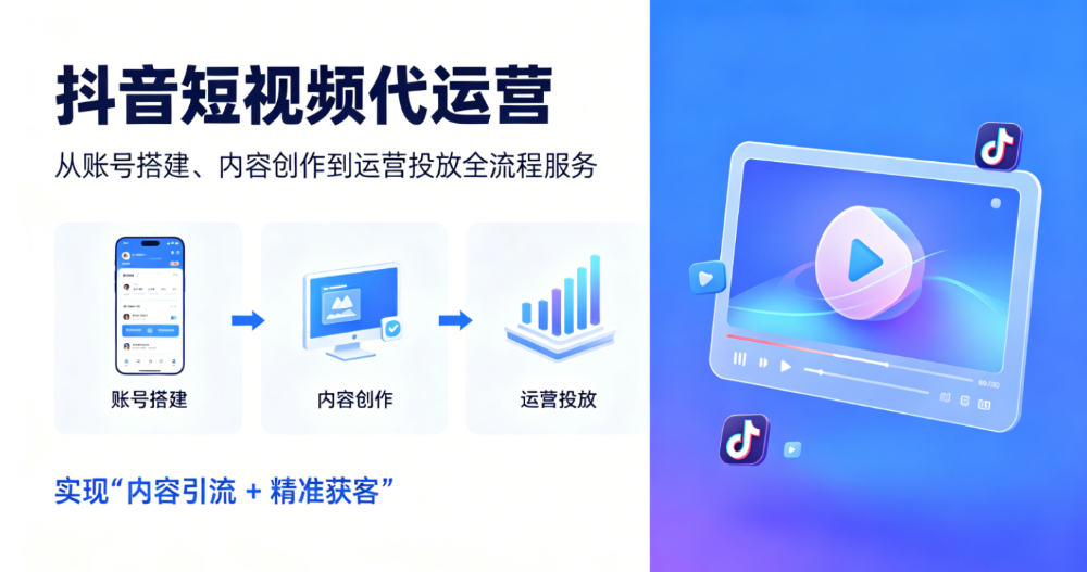 新媒体代运营