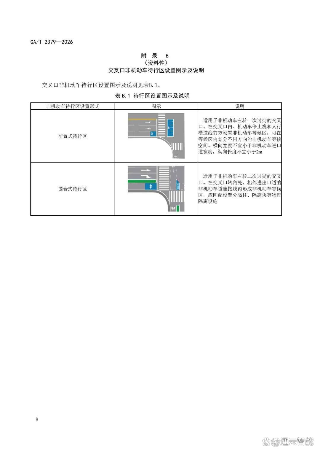 GAT+2379-2026-《城市道路非机动车交通组织规范》_页面_12.jpg