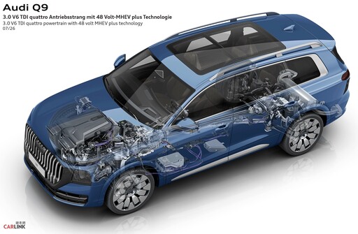 Audi Q9:终于,四环品牌也造出了一辆真正能让 BMW X7 开始紧张的巨兽!