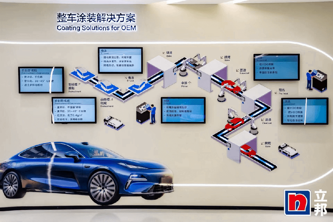 2026全球汽车涂料排位赛：立邦超越阿克苏诺贝尔，连续八年蝉联亚太第一-有驾
