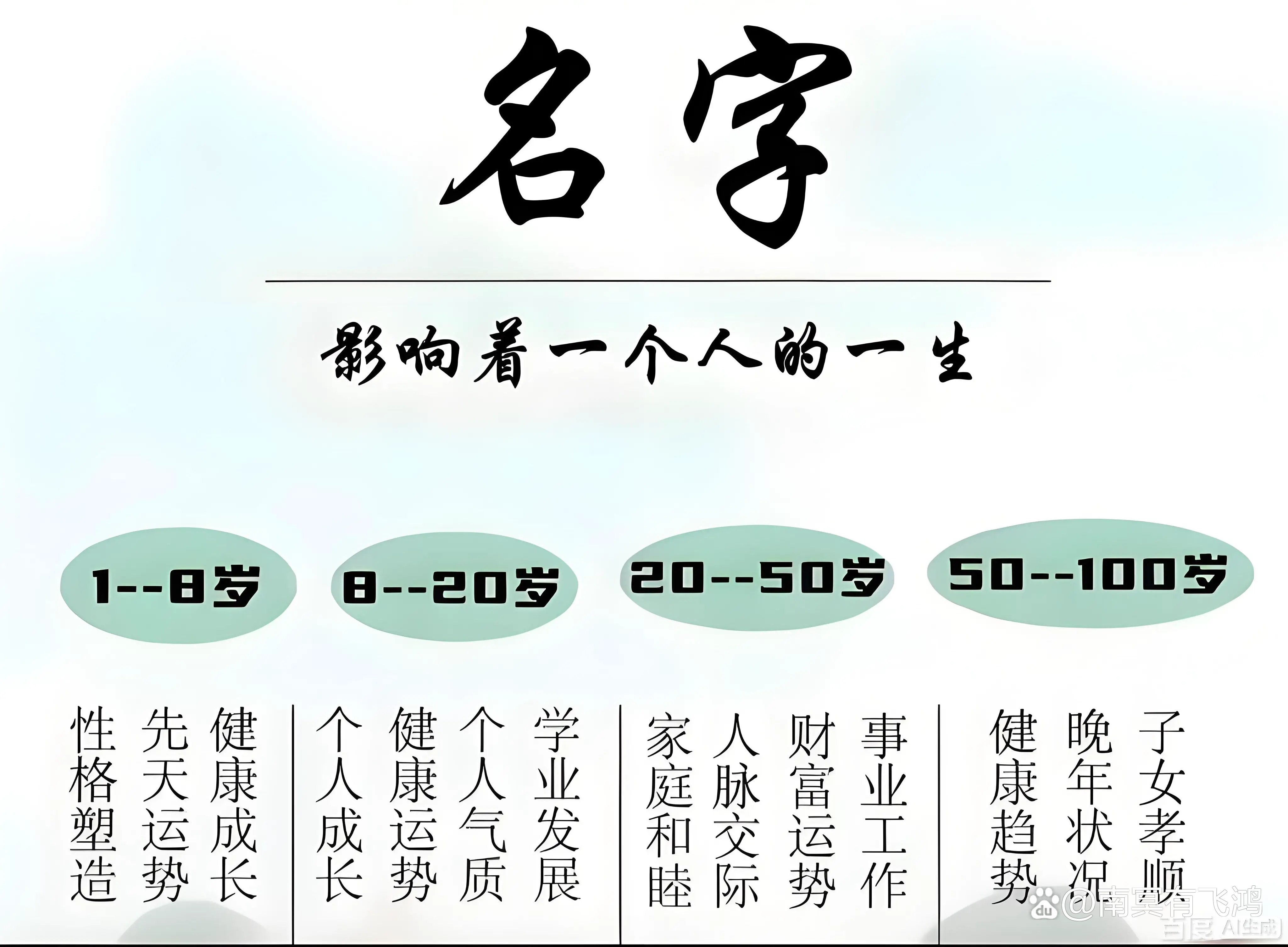 男孩取名网生辰八字免费(取名网生辰八字免费周易起名) 男孩取名网生辰八字免费(取名网生辰八字免费周易起名)