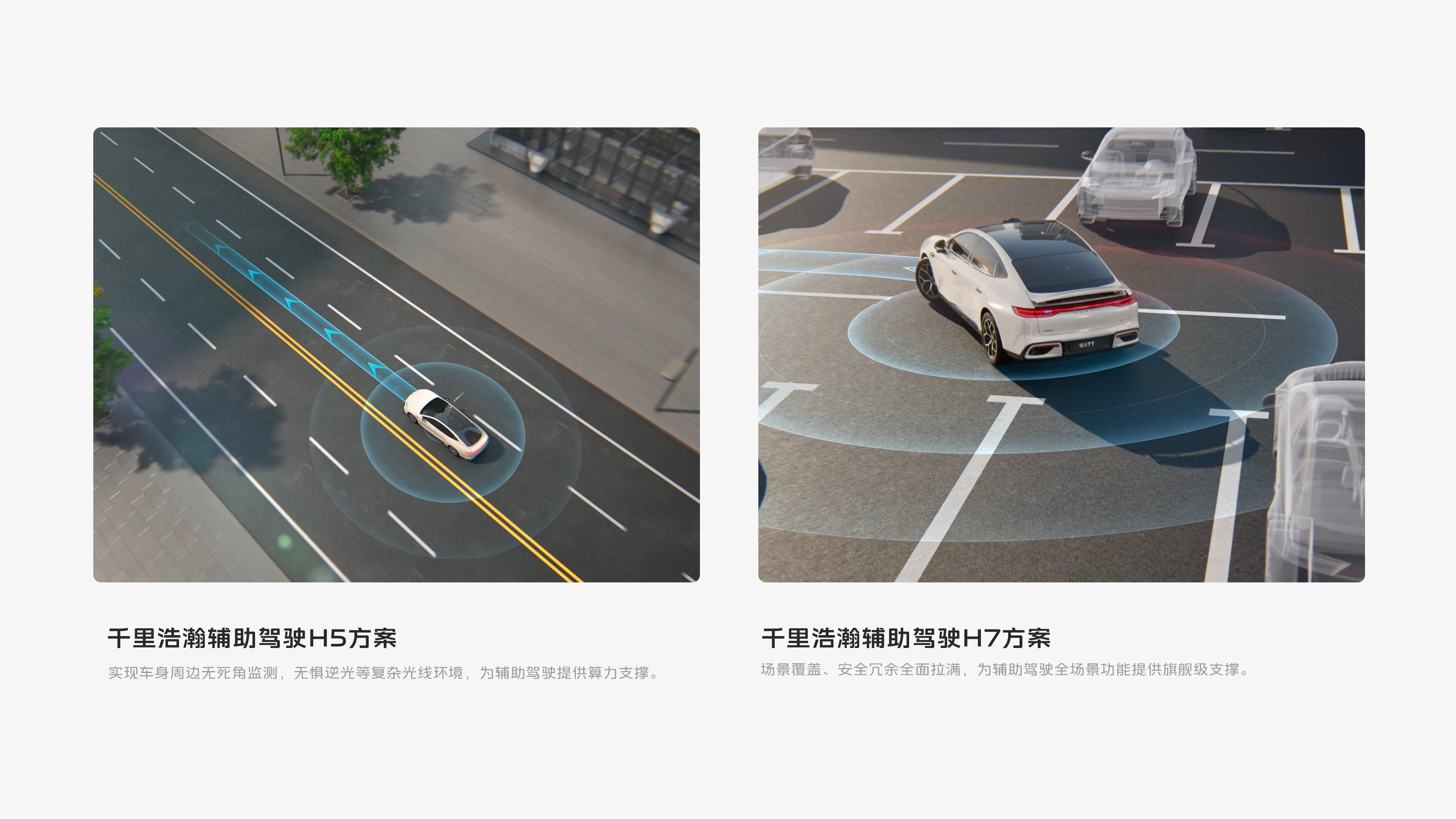 千里浩瀚辅助驾驶·城市NOA与泊车辅助