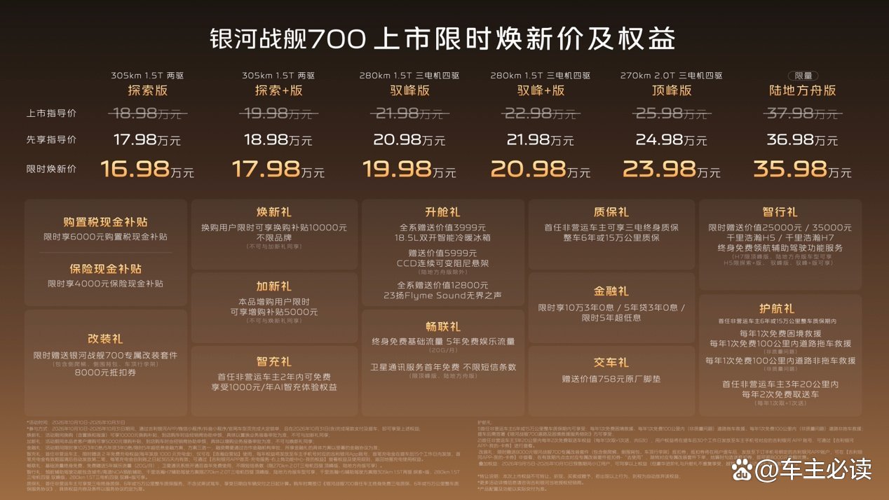 上市限时焕新价16.98万元起!银河战舰700重塑新能源硬派SUV标准
