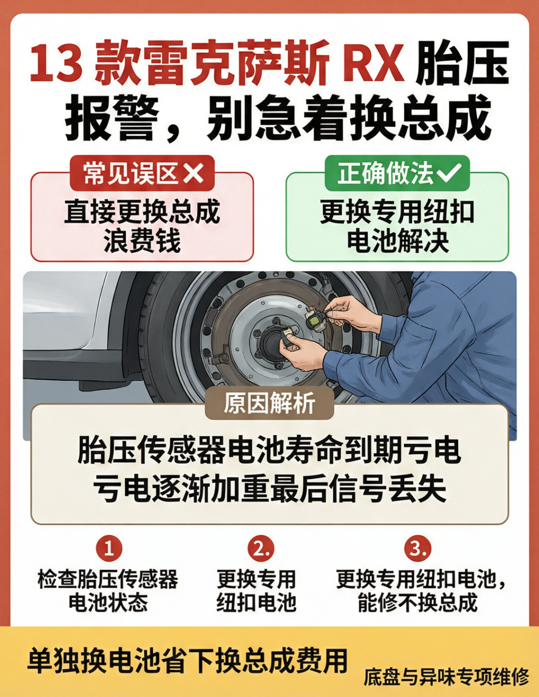 长沙修车义哥·底盘专修