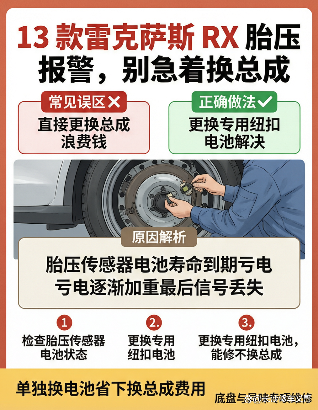 长沙修车义哥·底盘专修