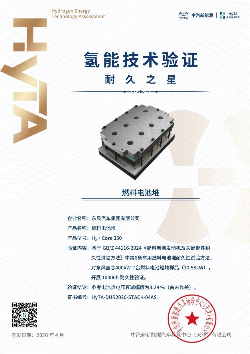锚定新质生产力 东风汽车以氢能布局助力能源转型