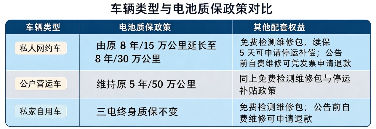 如图片无法显示,请刷新页面