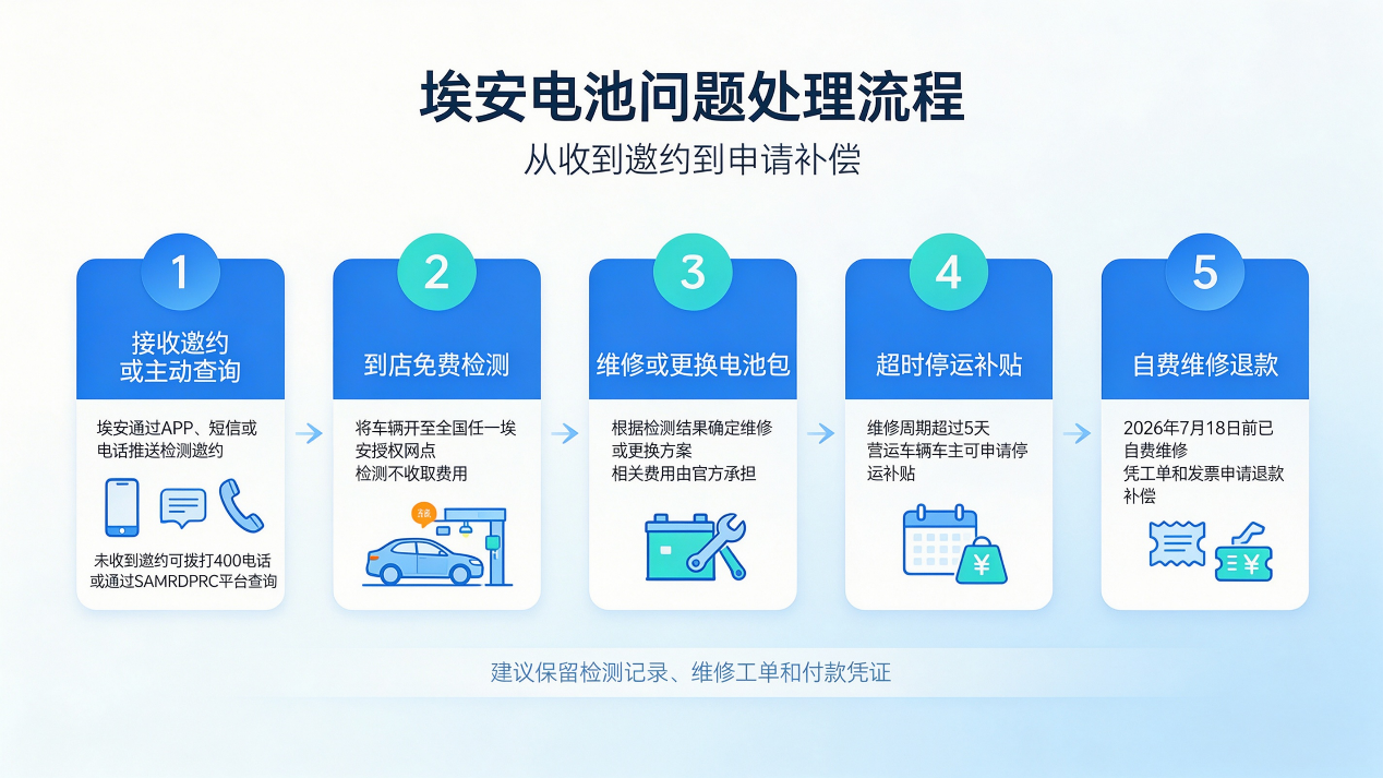 如图片无法显示,请刷新页面