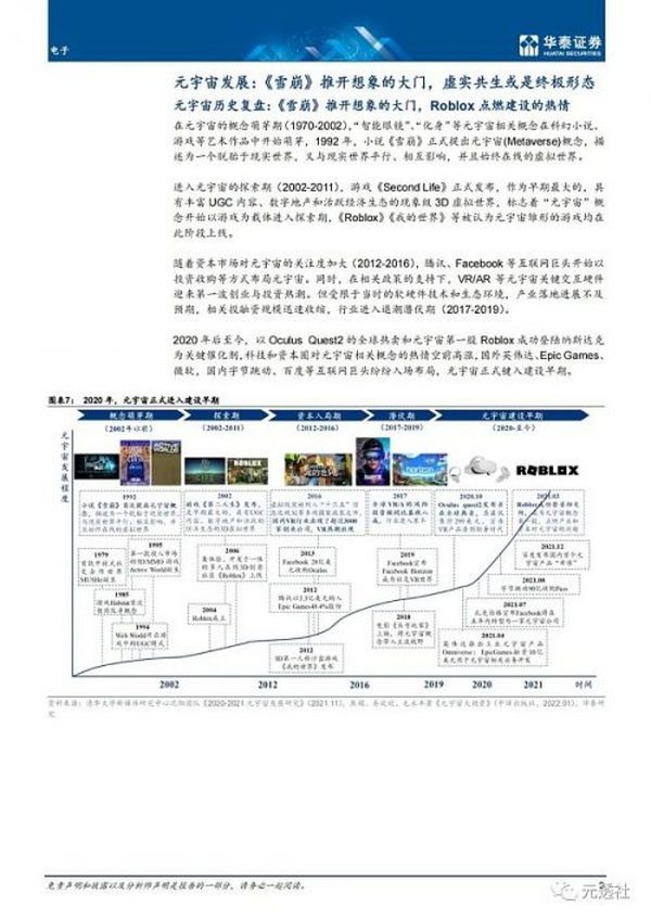 元宇宙多样性专题研究：一千个元宇宙 一千个哈姆雷特