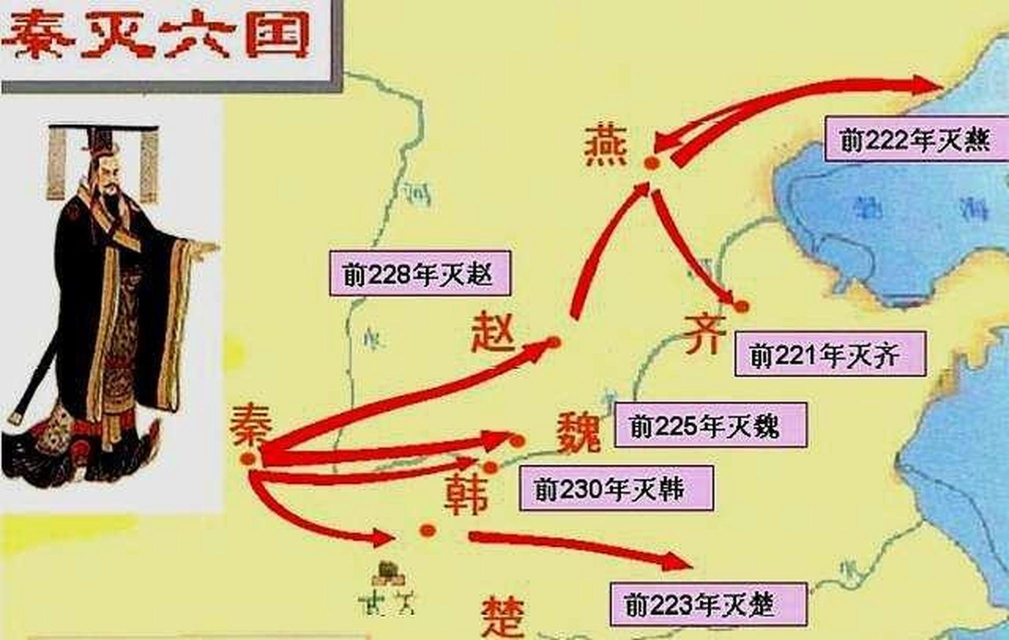 秦国一统天下的战争从开始到结束仅仅用了十年,但在一统的前提之下,那