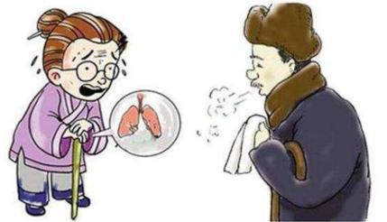 老慢支,哮喘患者冬季保暖最重要