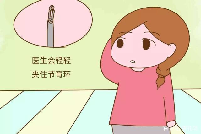 女性取環的最佳時間是什麼時候?需要做哪些檢查?