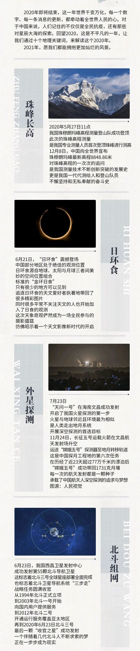 一张图看懂2020年十大地理关键词