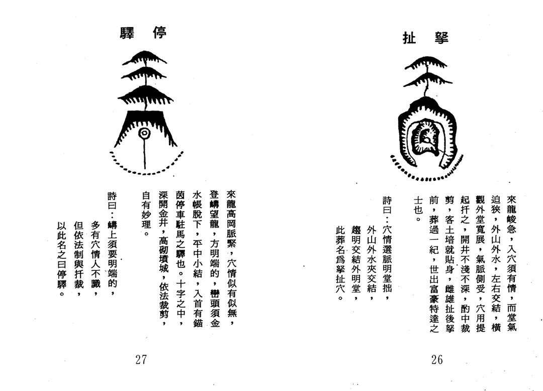 杨救贫 地理秘本 杨公倒杖十二法 精装彩印线装影印版 全书共40页