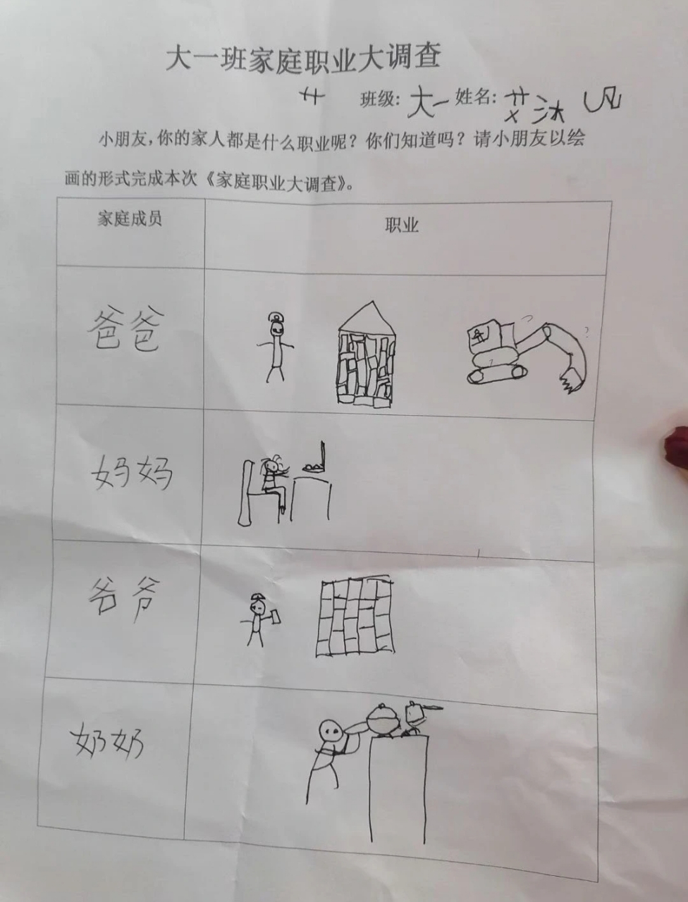 画出爸爸妈妈的职业图片