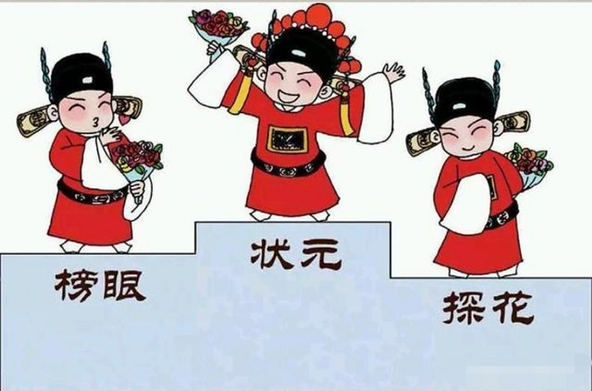 古代科举把中进士的考生分成三等,一等赐进士及第,二甲赐进士出身