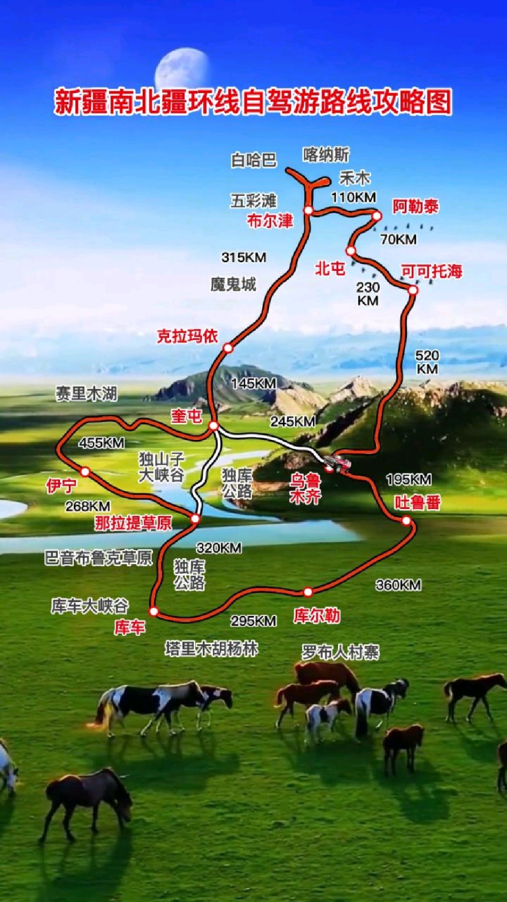 新疆南北疆全景自驾游路线攻略
