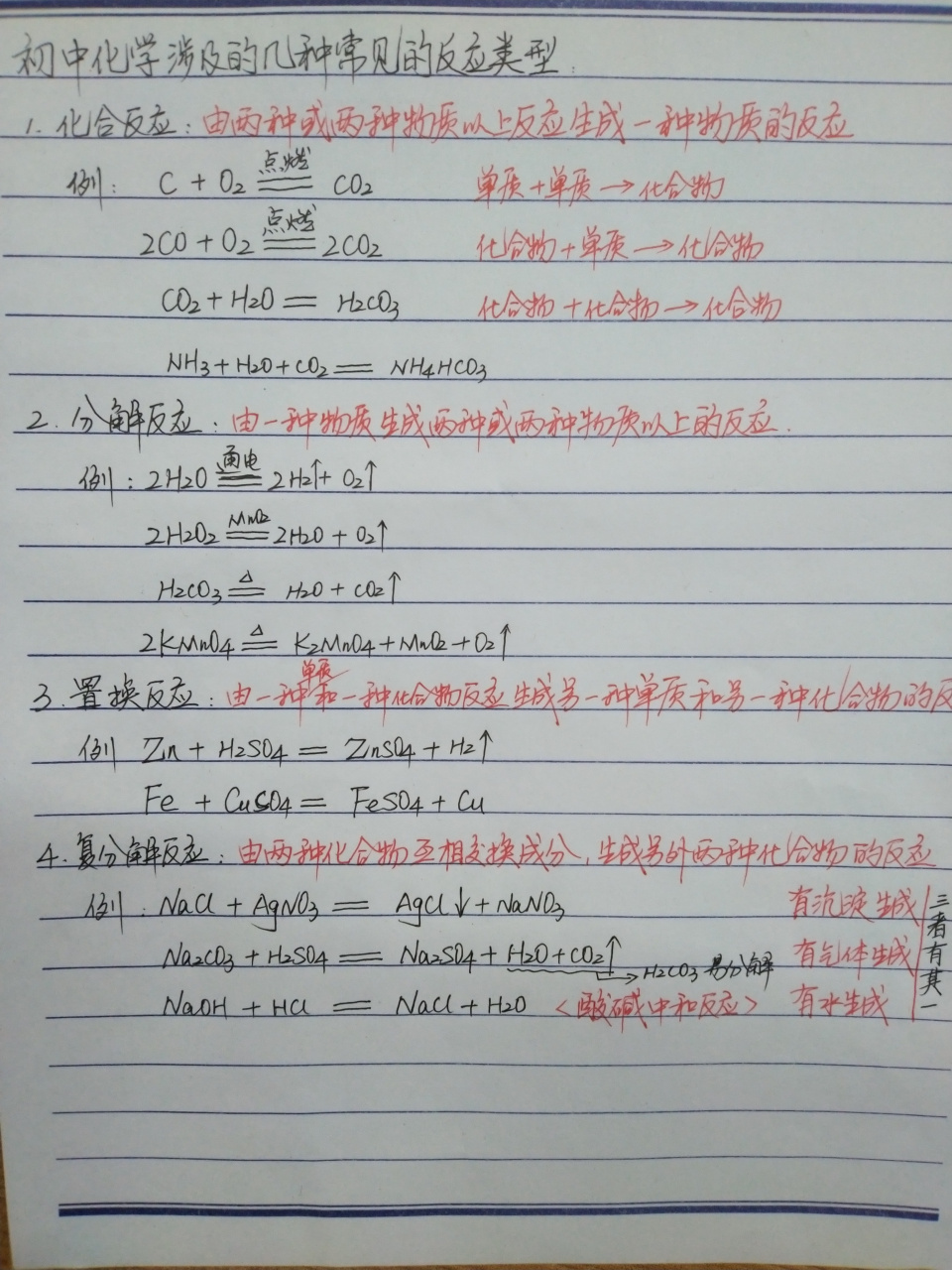 初中阶段常见的四种反应类型 化合反应,分解反应,置换反应和复分解
