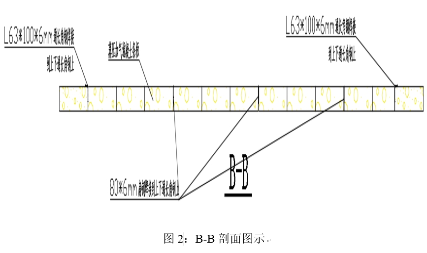 加气混凝土条板图集图片