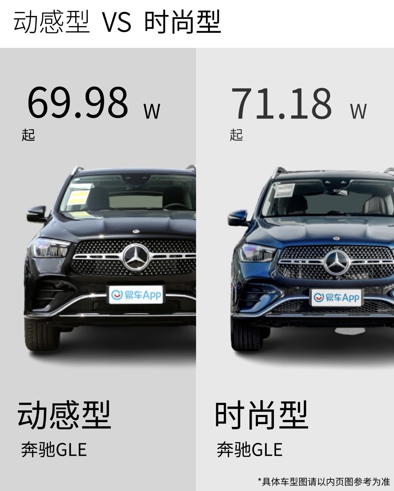 相差1w的奔驰gle动感型和时尚型应该怎么选?
