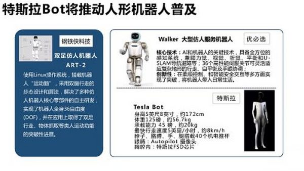 205页 清华大学沈阳教授团队《元宇宙发展研究报告》2.0版