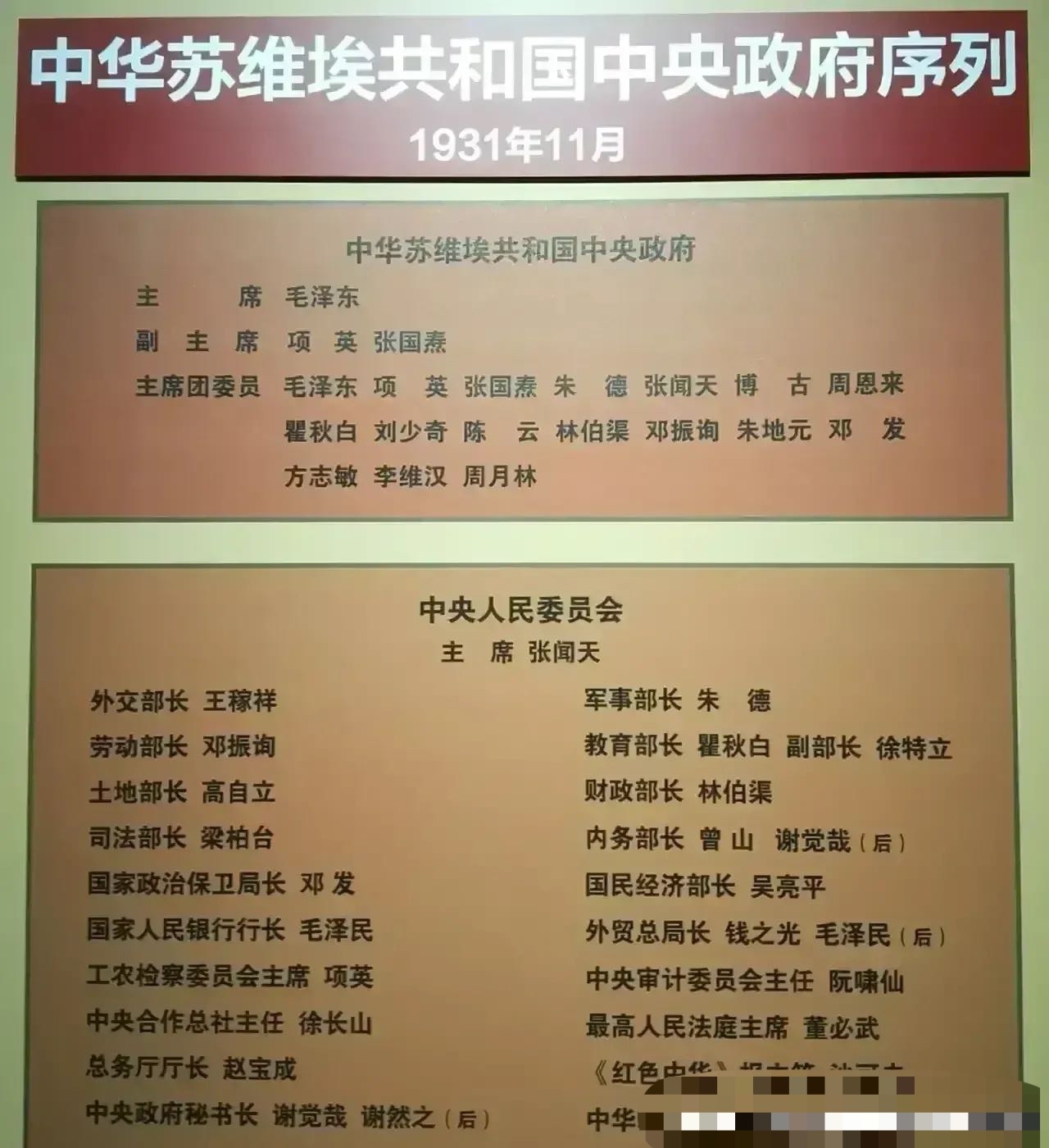 中华苏维埃共和国中央政府,主要领导姓名和职务一览