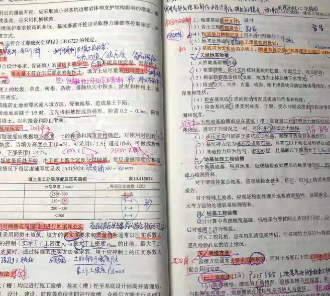 3戰一建被罵蠢材,最終一舉得證,泣血分享我的坎坷一建備考之路