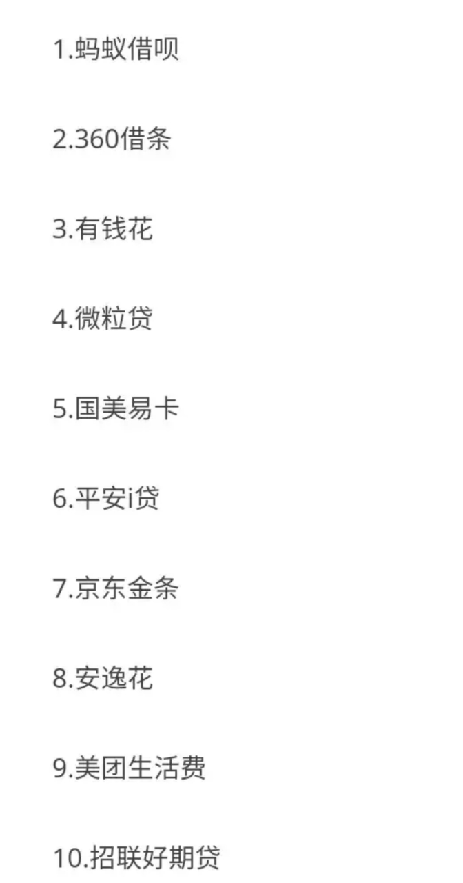 国内正规网贷排行榜(十大正规网贷平台排名名单)